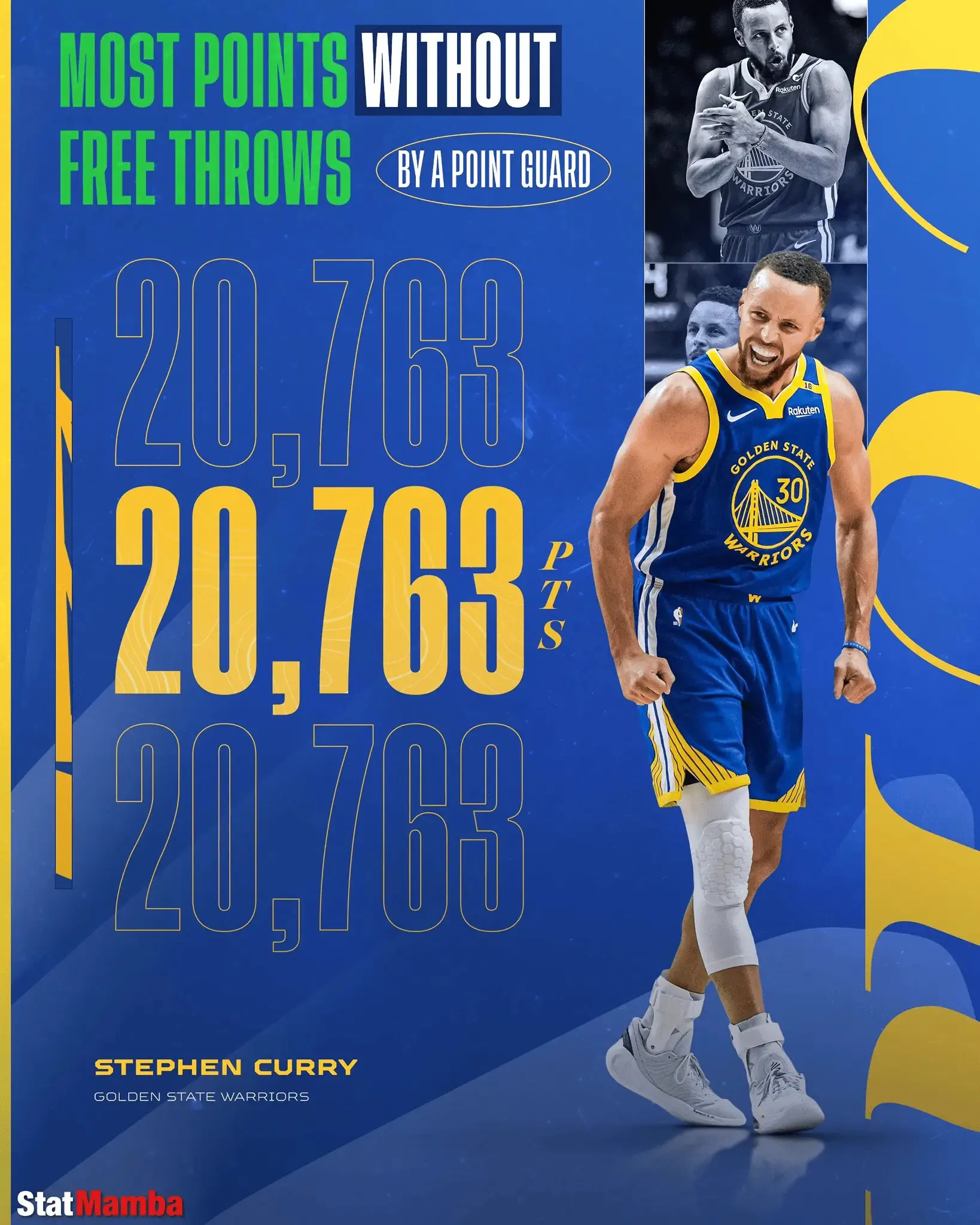 xingkong.com 库里新星锐不可当表现突出，SKT前途光明！再创辉煌时刻