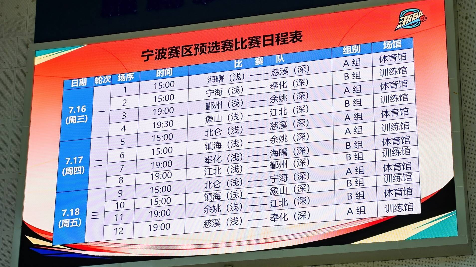 xingkong.com关于赛后浙江队调整名单以备NBA常规赛，外线爆发环节打磨，更衣室稳定，心理建设被强调的信息