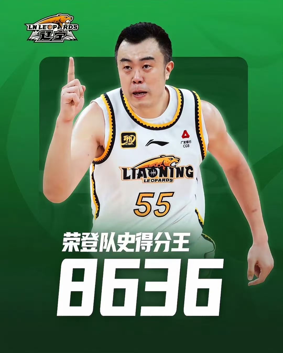 星空体育包含国王杯今晨再迎强敌，辽宁本钢伤情更新，主帅态度——话题不断，高层口径保持一致的词条